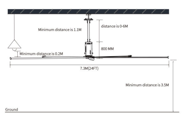 Quạt trần công nghiệp Boreas II 4,9 m 4